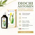 Diochi Astomin 50 ml – trawienie, sfera 4, oznaczenia 2, 3, 7 i meridiany