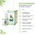 Diochi Detoxin Krem 50 ml – 15 ekstraktów, pozycja 2, oznaczenia 4 i 3 oraz meridian wątroby