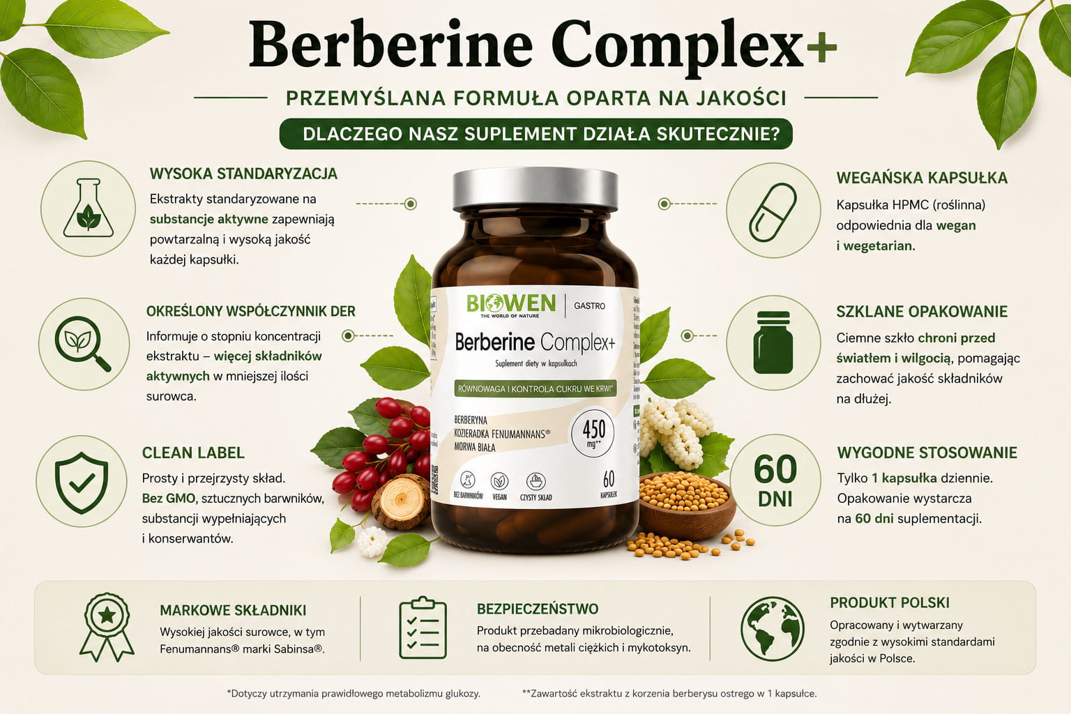 Infografika prezentująca najważniejsze cechy suplementu Berberine Complex+ Biowen. Przedstawia wysoką standaryzację ekstraktów, zastosowanie markowego ekstraktu Fenumannans® firmy Sabinsa®, filozofię Clean Label, wegańską kapsułkę oraz opakowanie z ciemnego szkła chroniące składniki aktywne.