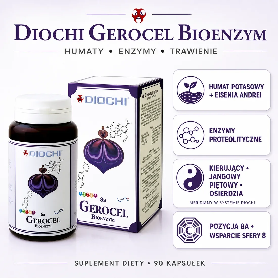 Diochi Gerocel Bioenzym 90 kapsułek – humat potasowy, enzymy, meridiany i pozycja 8a