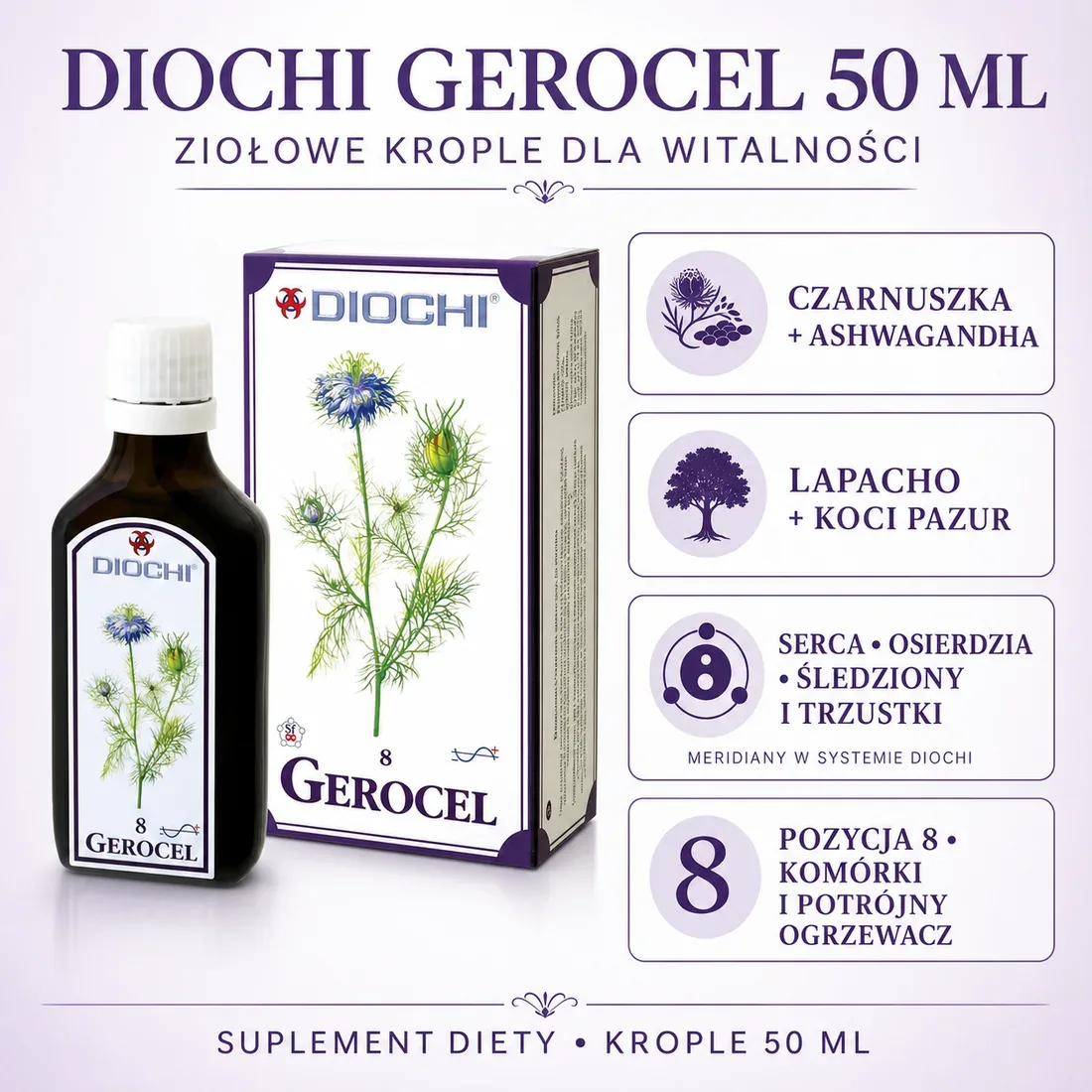 Diochi Gerocel 50 ml – czarnuszka, ashwagandha, meridiany i pozycja 8