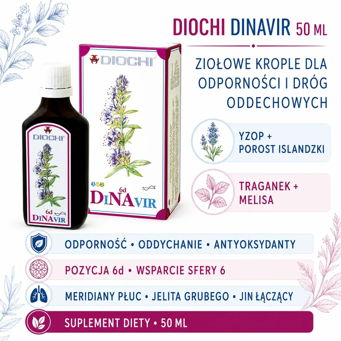 Diochi DiNAvir 50 ml – odporność, drogi oddechowe, meridiany i pozycja 6d