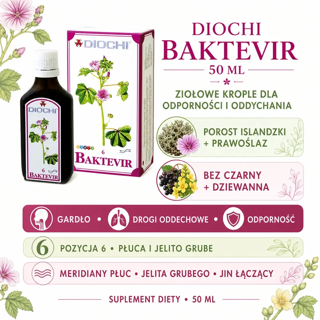 Diochi Baktevir 50 ml – odporność, gardło, oddychanie, meridiany i pozycja 6