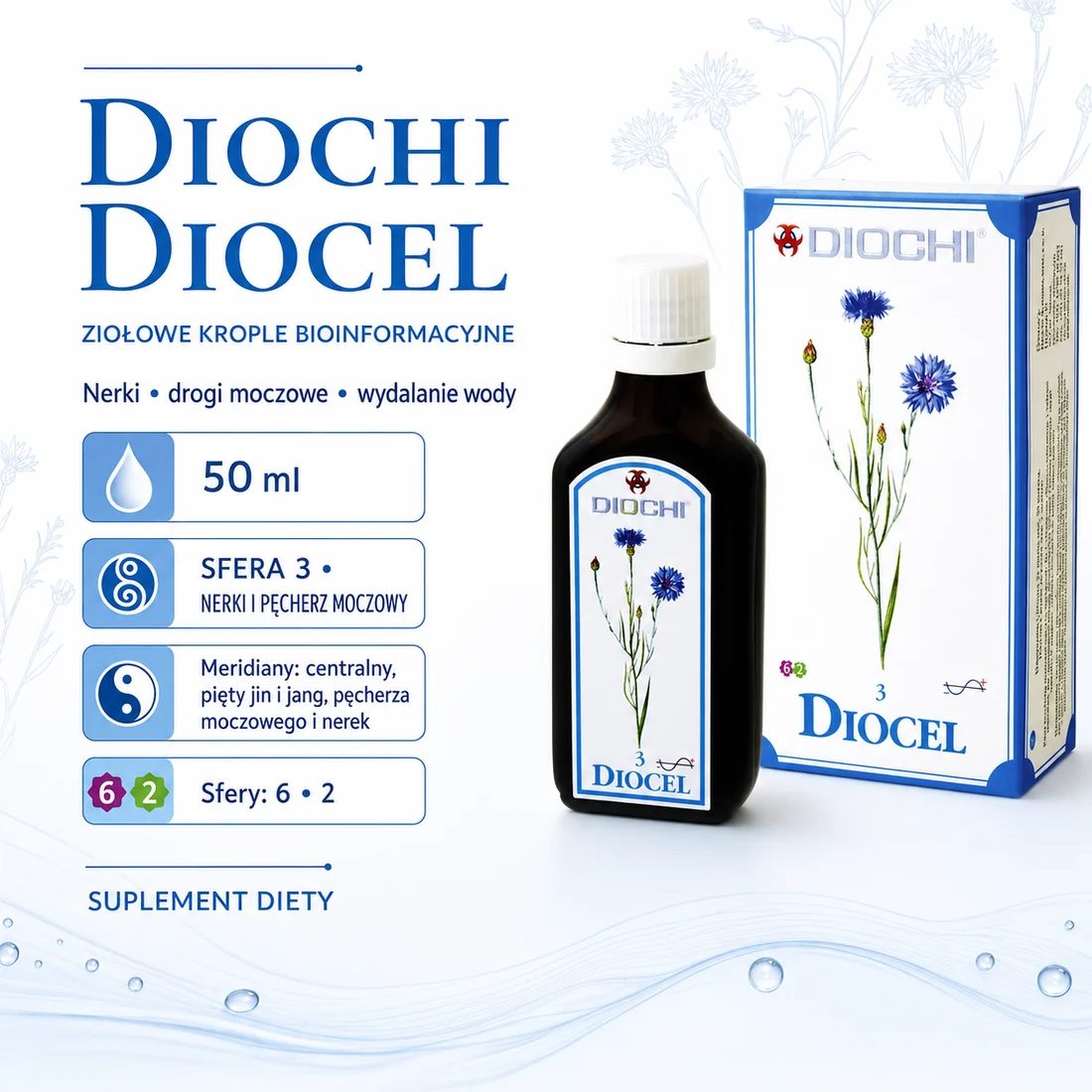 Diochi Diocel 50 ml – 15 ziół, 6 olejków, sfera 3, sfery 6 i 2 oraz meridiany