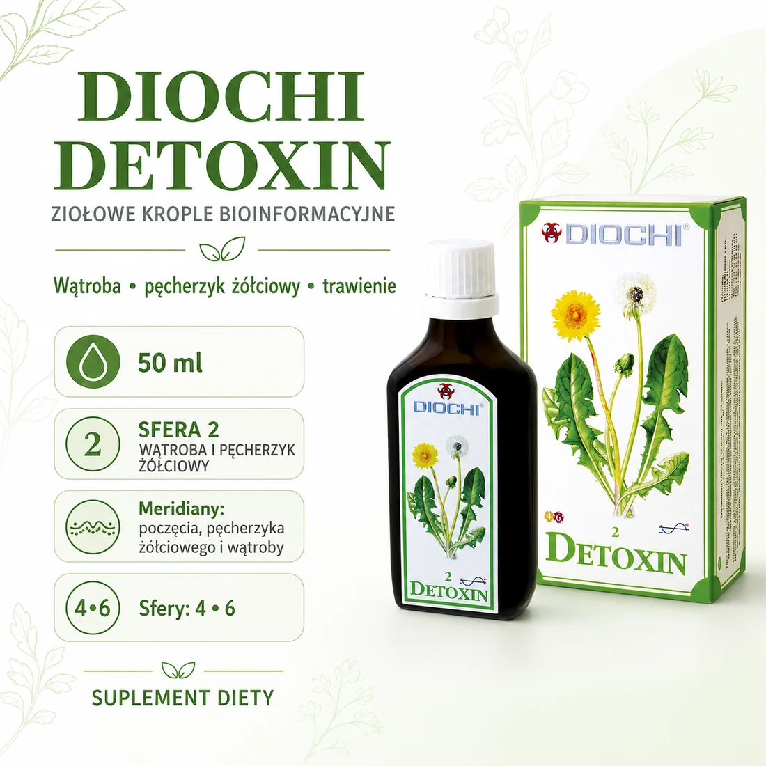 Diochi Detoxin 50 ml – wątroba, sfera 2, sfery 4 i 6 oraz meridiany