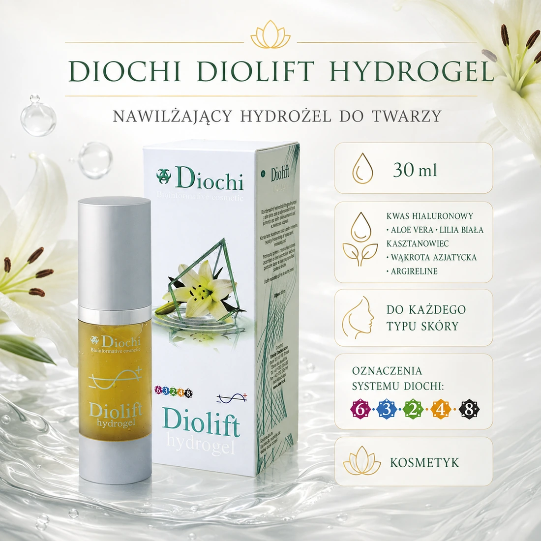 Diochi Diolift Hydrogel 30 ml – skład, zastosowanie i oznaczenia systemu Diochi