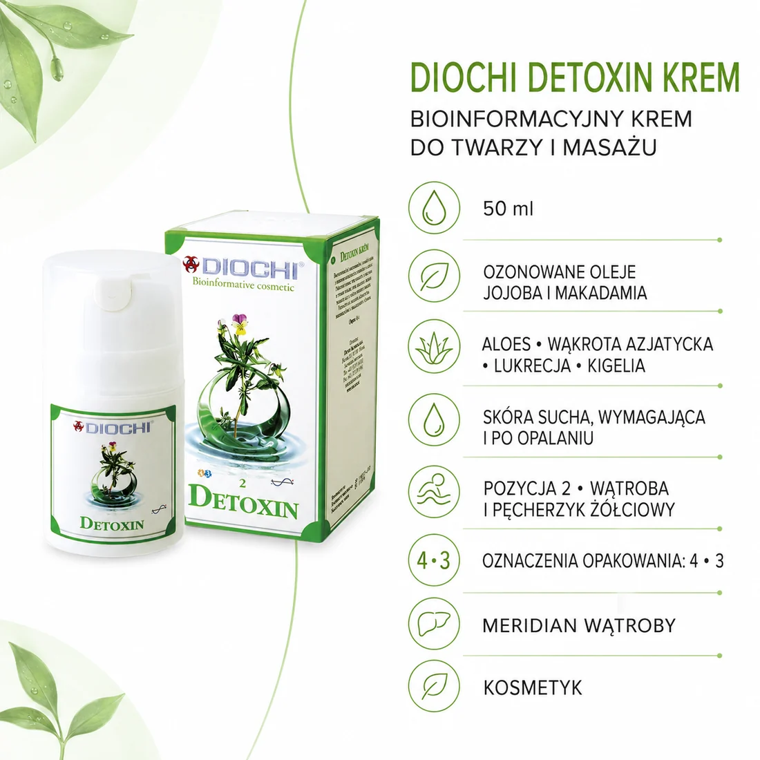 Diochi Detoxin Krem 50 ml – 15 ekstraktów, pozycja 2, oznaczenia 4 i 3 oraz meridian wątroby