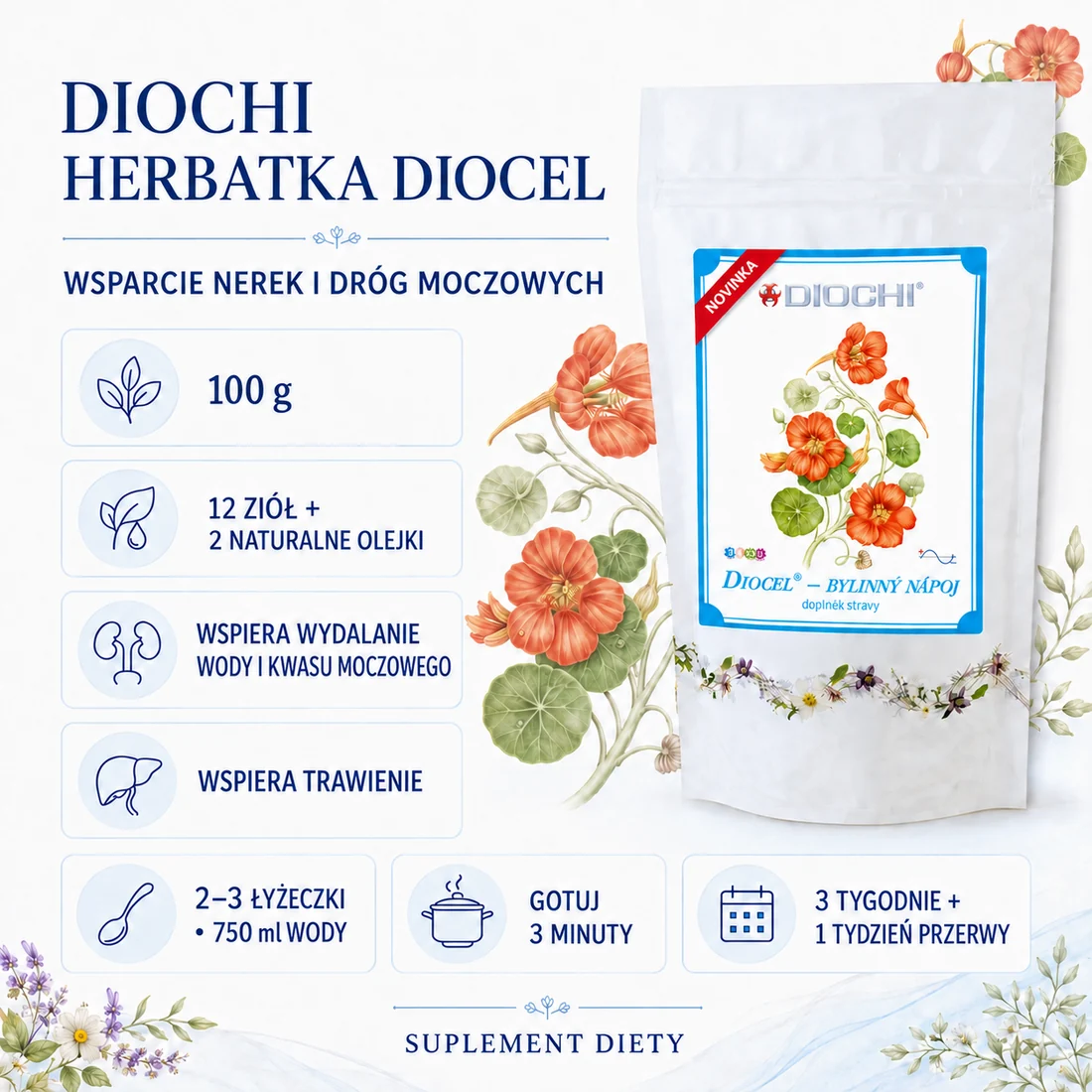 Diochi Herbatka Diocel 100 g – zastosowanie, skład i sposób przygotowania