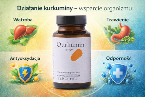 QURKUMIN® – jak działa nowoczesna kurkumina i dlaczego warto ją stosować?